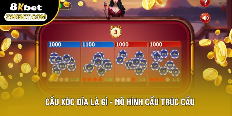 Cầu xóc đĩa là gì - Mô hình cấu trúc cầu
