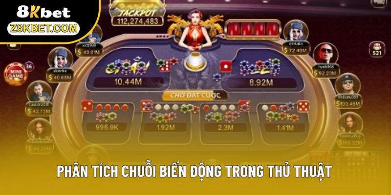 Phân tích chuỗi biến động trong thủ thuật