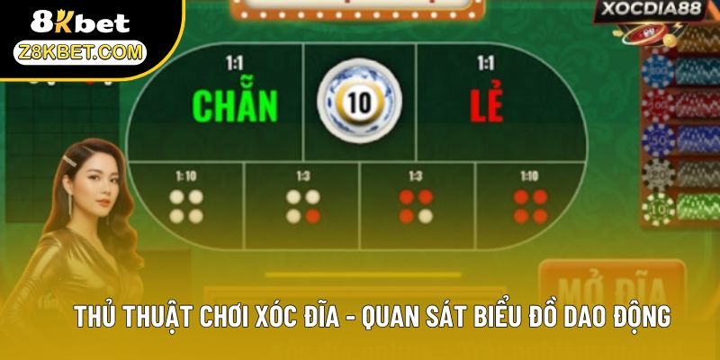 Thủ thuật chơi xóc đĩa - Quan sát biểu đồ dao động