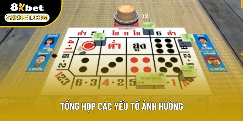 Tổng hợp các yếu tố ảnh hưởng